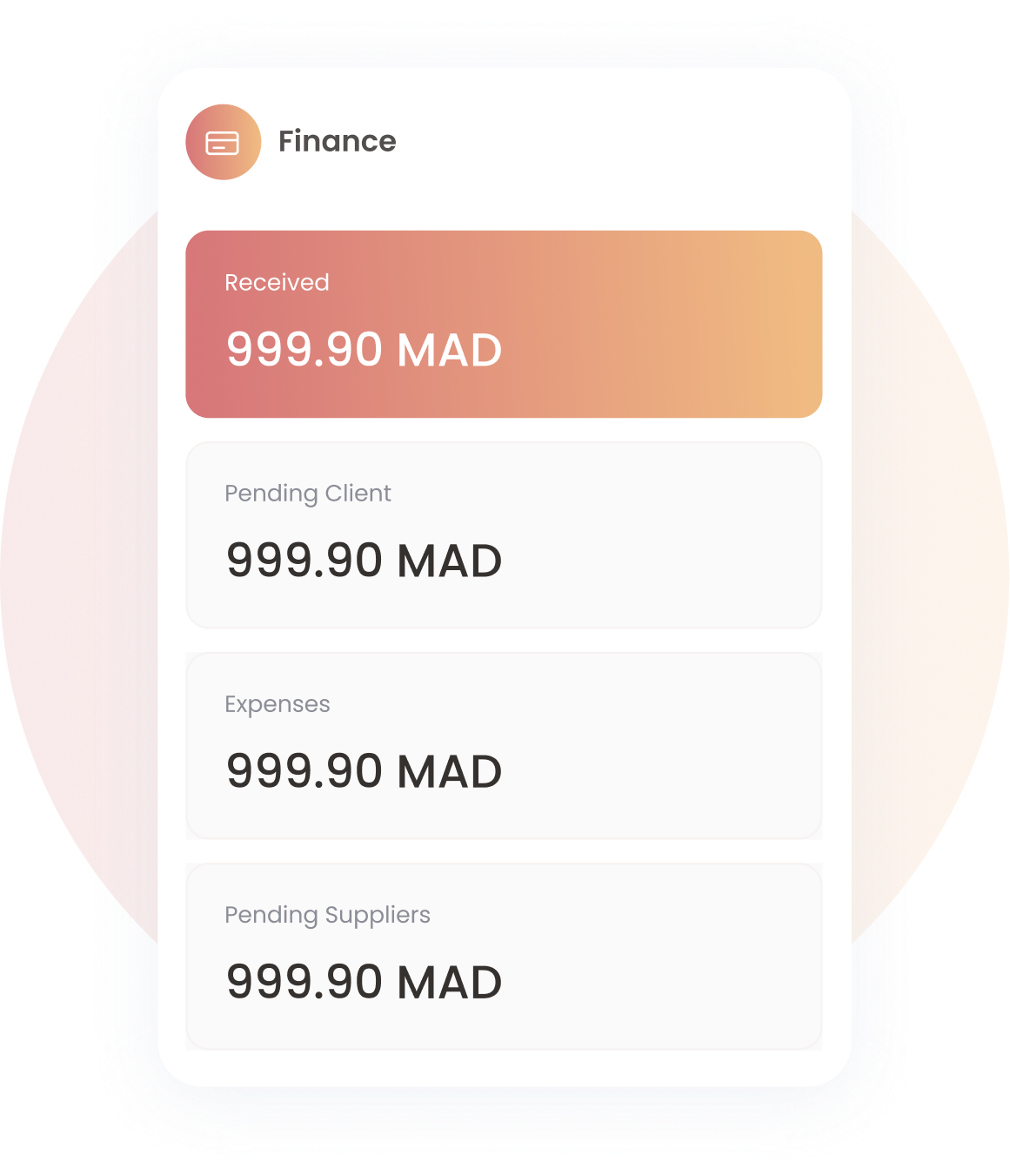 Demandes Clients
